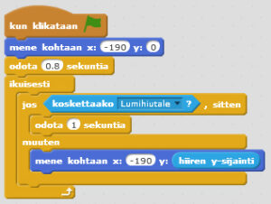 Yksi lohko Scratch-ohjelmaa