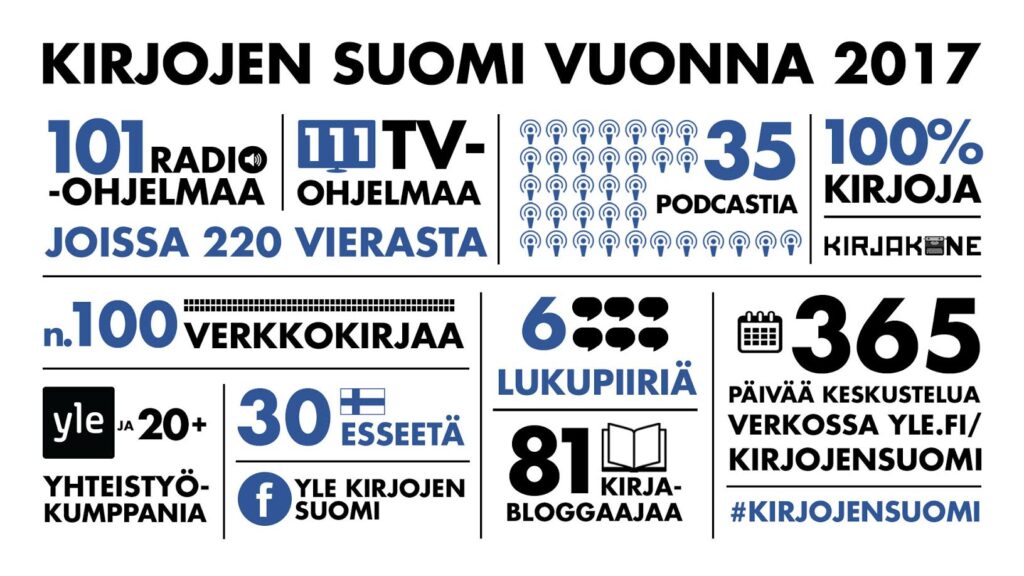 Kirjojen Suomi