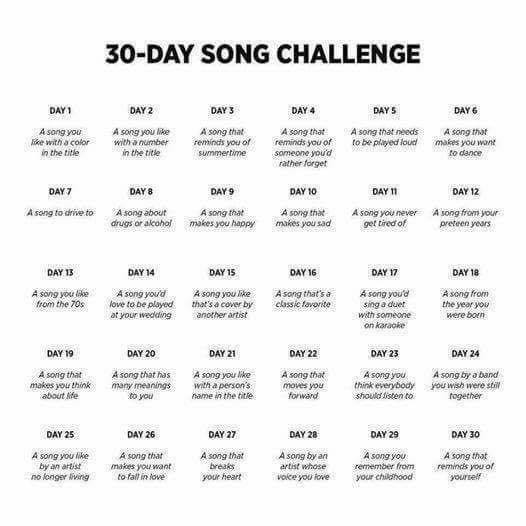 Joulukalenterin luukku 20: 30 days of music